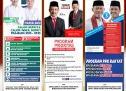 Ayo Datang Ke TPS, Sabtu 19 April 2025 Untuk PSU Pemilihan Bupati Dan Wakil Bupati Pasaman