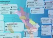 Jumlah Korban Sementara Bencana Hidrometeorologi di Sumbar, 88 Meninggal Dunia dan 85 Masih Dinyatakan Hilang