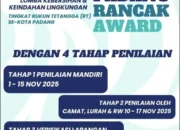 600 RT Lolos ke Tahap Tiga Padang Rancak Award 2025