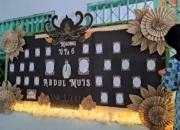 Kokurikuler Berlanjut, Siswa MAN 2 Padang Garap Kegiatan Tematik