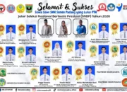 Membanggakan! 52 Persen Siswa Kelas XII SMK Semen Padang Lulus PTN Jalur SNBP 2026