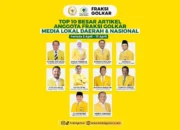 Anggota Komisi V DPR RI Zigo Rolanda Tembus Top 10 Fraksi Golkar, Kiprah di Sumbar Tuai Pujian