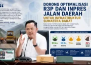 Doni Harsiva Yandra Soroti Jalan Rusak Sumbar, Dorong Optimalisasi R3P dan Inpres Jalan Daerah