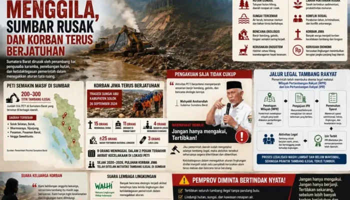 Sumbar Dirusak Tambang Liar dan Lemahnya Penegakan Aturan Lingkungan