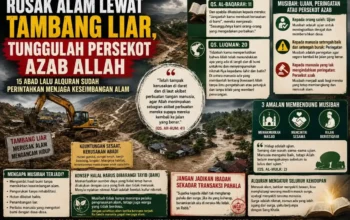 Dr. Afdholi Ali Rahman : Merusak Alam Lewat Tambang Liar, Tunggulah Persekot Azab Allah