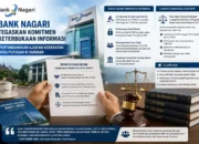 Bank Nagari: Pembatasan Informasi Bukan Menutup Diri, Tapi Bentuk Kepatuhan Hukum