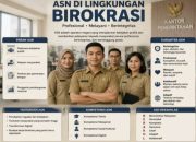 ASN di Lingkaran Birokrasi