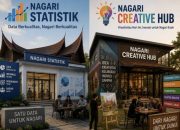 Nagari Statistik dan Creative Hub Saling Menguatkan