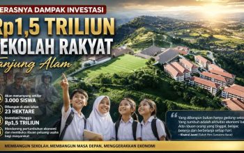Derasnya Dampak Investasi Rp1,5 Triliun Sekolah Rakyat Tanjung Alam
